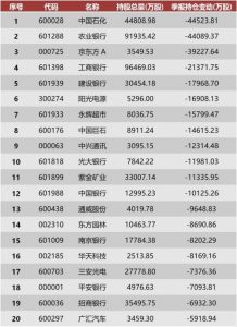 工商银行基金(招商银行基金怎么样)-华海博客