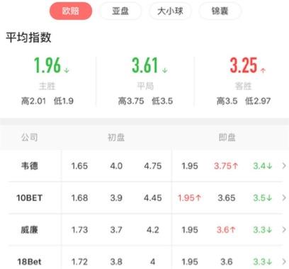 山东鲁能直播免费观看（PP体育高清直播恒大VS鲁能 李霄鹏欲取天河首胜 谁来顶替保利尼奥）