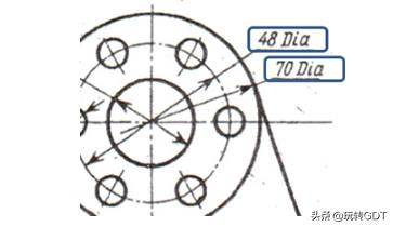 圆球半径标注方法(机械图纸·每日一符:直径?和半径R)