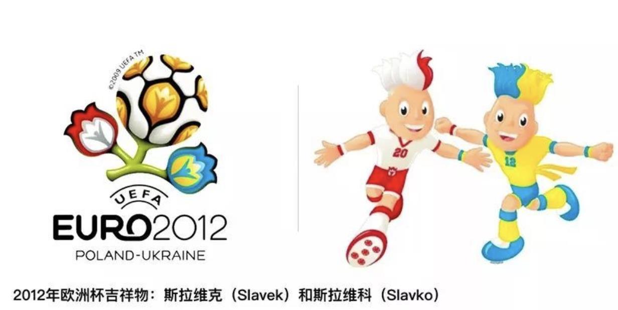 2012欧洲杯吉祥物（历届欧洲杯吉祥物盘点：2020年史上最丑？皮诺曹无法超越）
