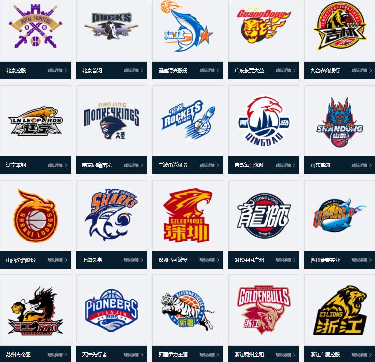 cba共有多少支球队（盘点CBA二十支球队全称，原来我们一直都叫错了）