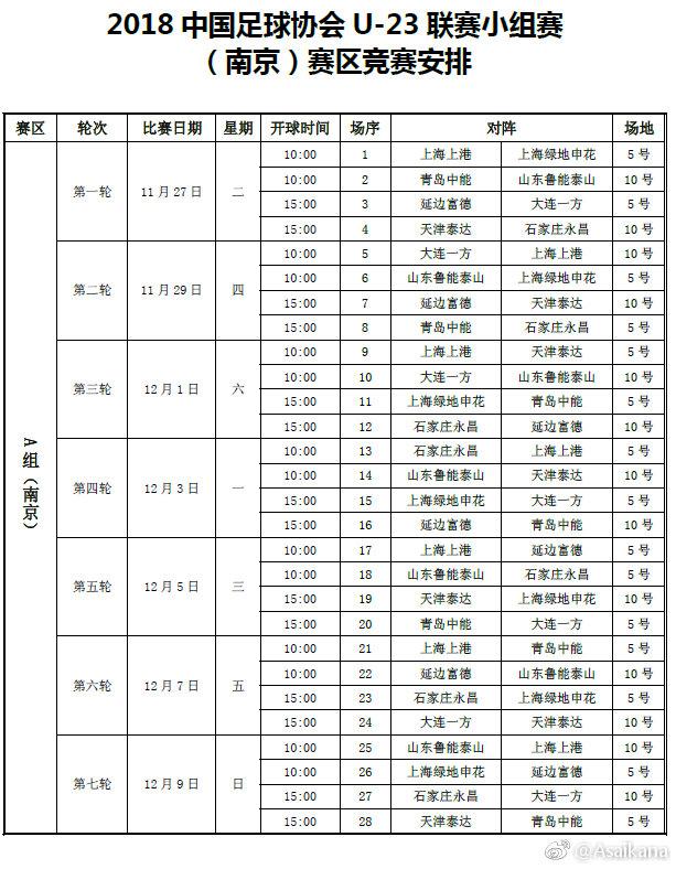 U23联赛榜首大战（U23联赛：鲁能3-0石家庄继续领跑，末轮或和上港上演榜首大战）