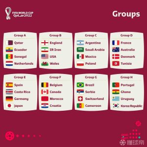 2022世界杯各组出线形势（浅谈2022卡塔尔世界杯小组出线分析（上篇））-华海博客