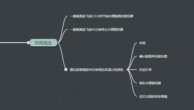 坐飞机的注意事项