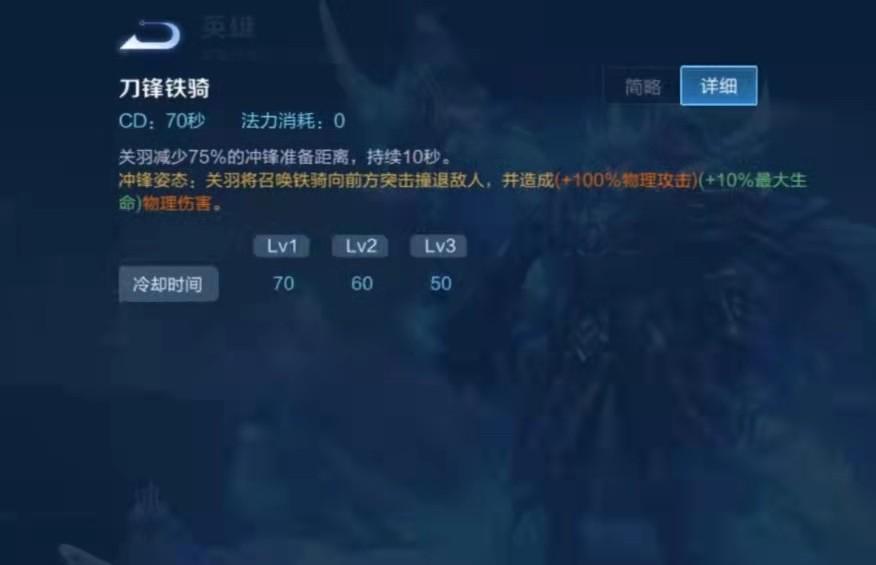 王者荣耀关羽攻略视频（王者荣耀：不知道关羽怎么玩好？莫慌，国服大神攻略来袭）