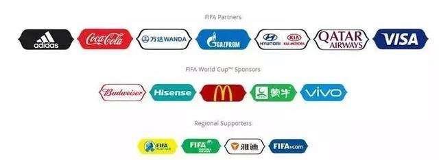 足球联赛靠什么赚钱（足球究竟有多赚钱？谈谈足球比赛的经济效益）