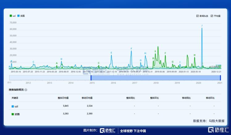 国足很蓝的啦是什么梗（电竞不需要亚运会）