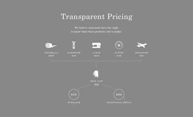 买毛衣什么牌子好（毛衣买什么牌子的好点）