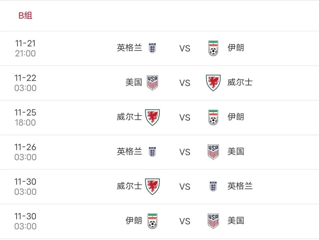 世界杯淘汰赛几轮（2022世界杯分组情况以及比赛时间）