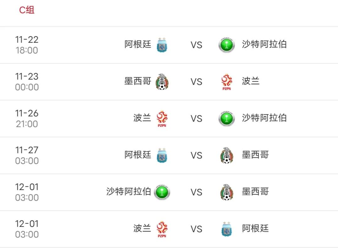 世界杯淘汰赛几轮（2022世界杯分组情况以及比赛时间）