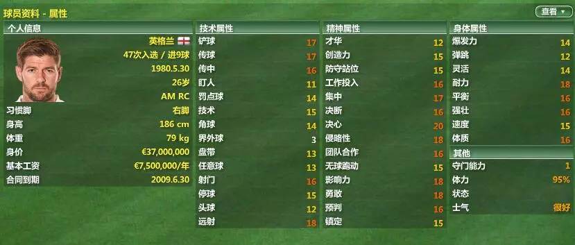 利物浦电台第二期（「FM07利物浦篇」遗憾我当时年纪不可亲手拥抱你欣赏）