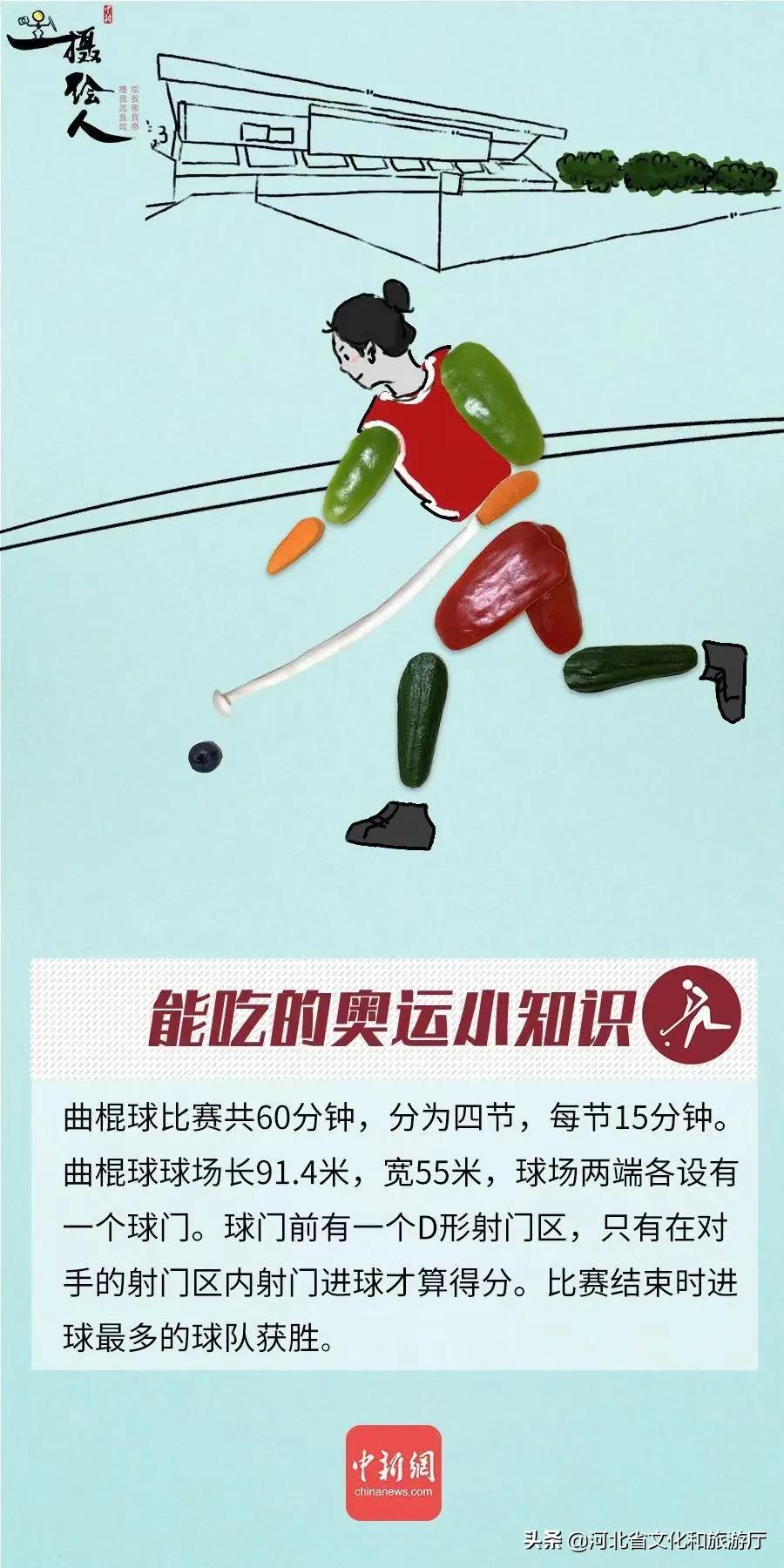 奥运知识是什么（「涨知识」18条奥运知识，你知道几个？）