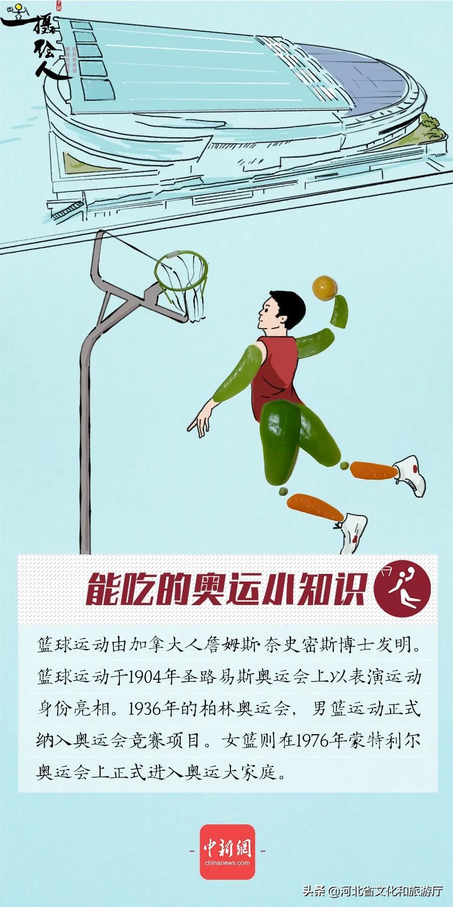 奥运知识是什么（「涨知识」18条奥运知识，你知道几个？）