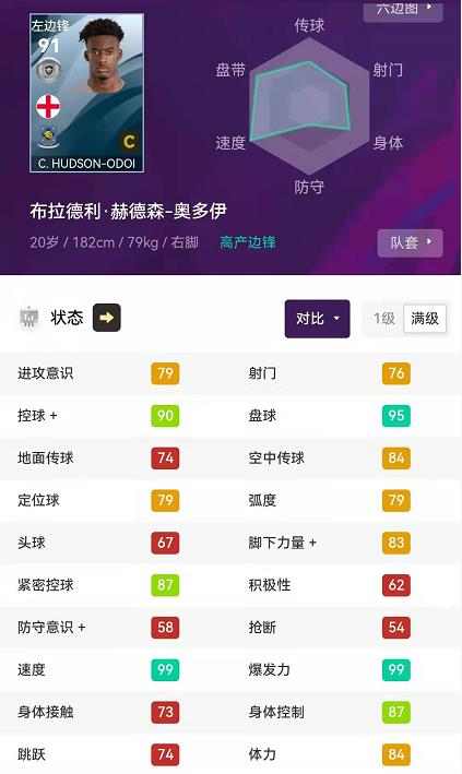 实况2022银球必换球员（实况足球｜8.0最新 银球套首发11人盘点！大妖值得兑换）