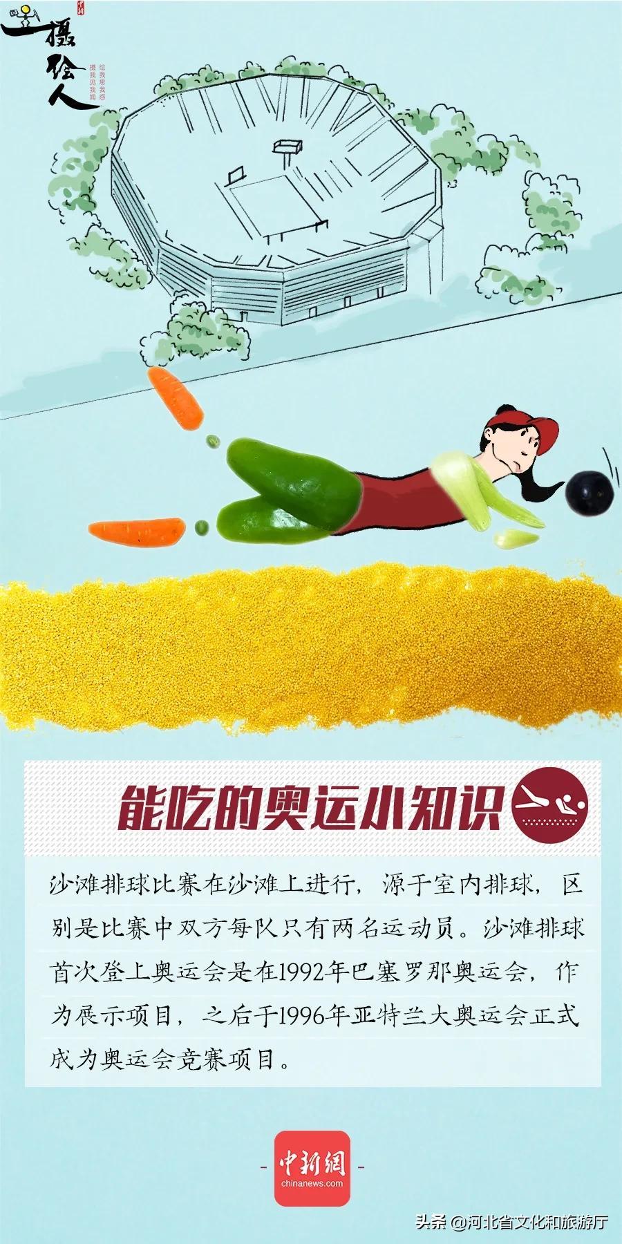 奥运知识是什么（「涨知识」18条奥运知识，你知道几个？）