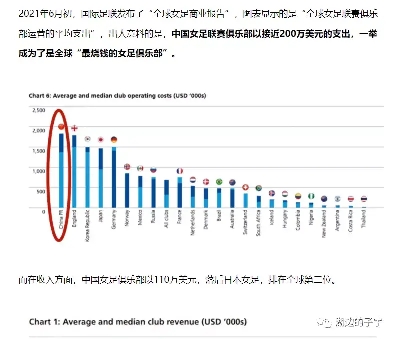 男足不行为啥不解散（中国男足难以解散）
