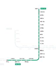 地铁一号线线路图(北京地铁一号线线路图)-华海博客
