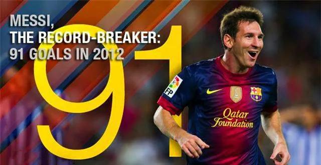 梅西有几次大四喜（梅西十大传奇纪录第二期，踢出来的年度91球，让所有传奇汗颜）