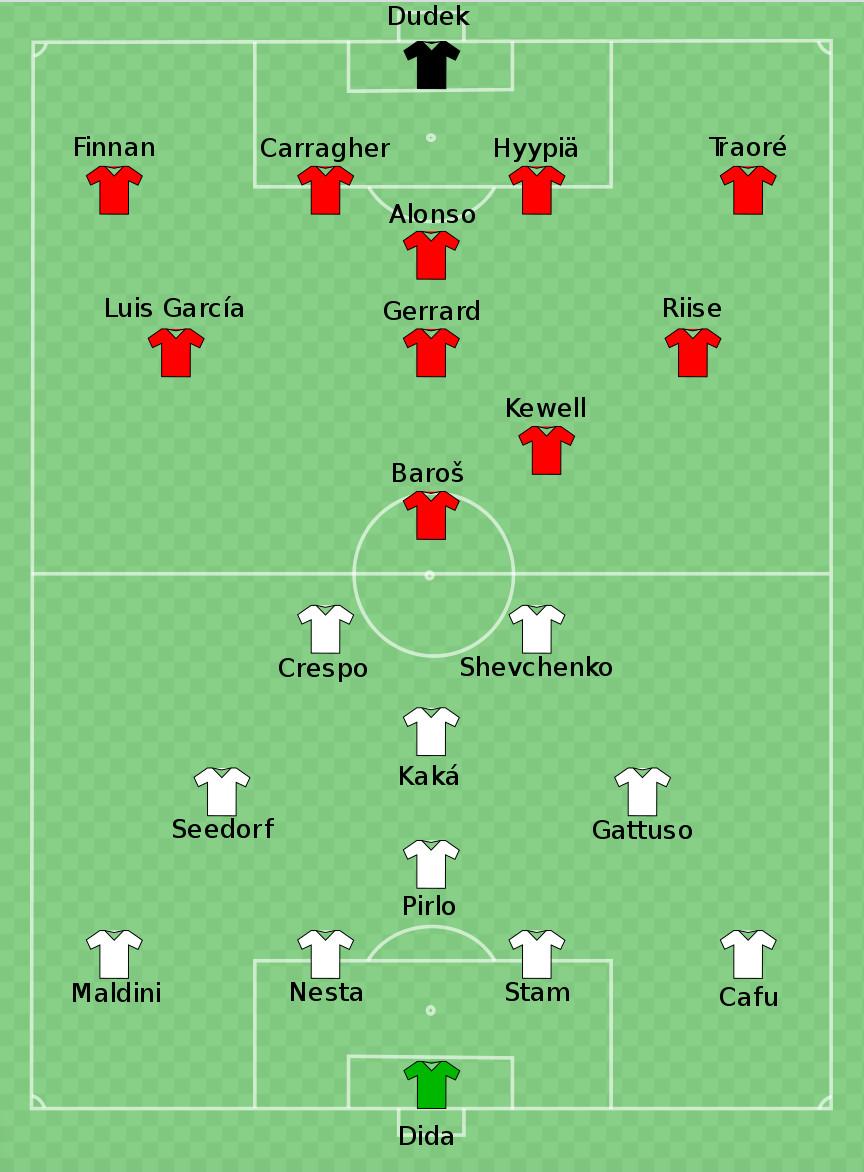 中超风云424用什么防守（热内西奥用一个已经被遗弃的战术，在国安会焕发萌芽吗？）