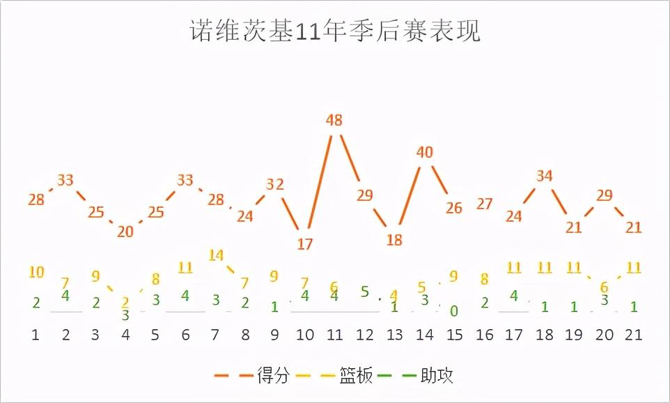 nba为什么这么有震撼力（走过满是荆棘的路，拿下最有分量的奖杯，欧洲天王的成名之路）