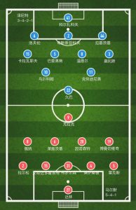 马尔默对泽尼特（「欧冠」拉基茨基绝平救主，马尔默1-1泽尼特平局收场）-华海博客