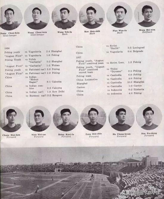 中国男足第一次进世界杯战绩（细数国足历史上，那些令人难忘的第一次）