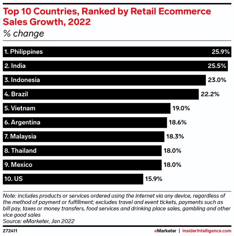 中国人在菲律宾工作(我在菲律宾做生鲜电商,成了“马尼拉市最佳雇主”)