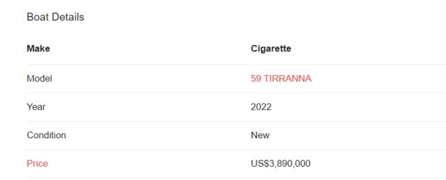 詹姆斯骑摩托艇照片(詹姆斯晒驾驶豪华游艇照片!美媒曝光最新款价格:389万美元)