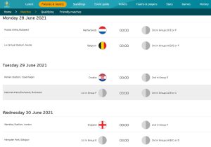 欧洲杯还有几个球队（扫盲｜欧洲杯已有12队小组出线，淘汰赛却还没定谁打谁？）-华海博客