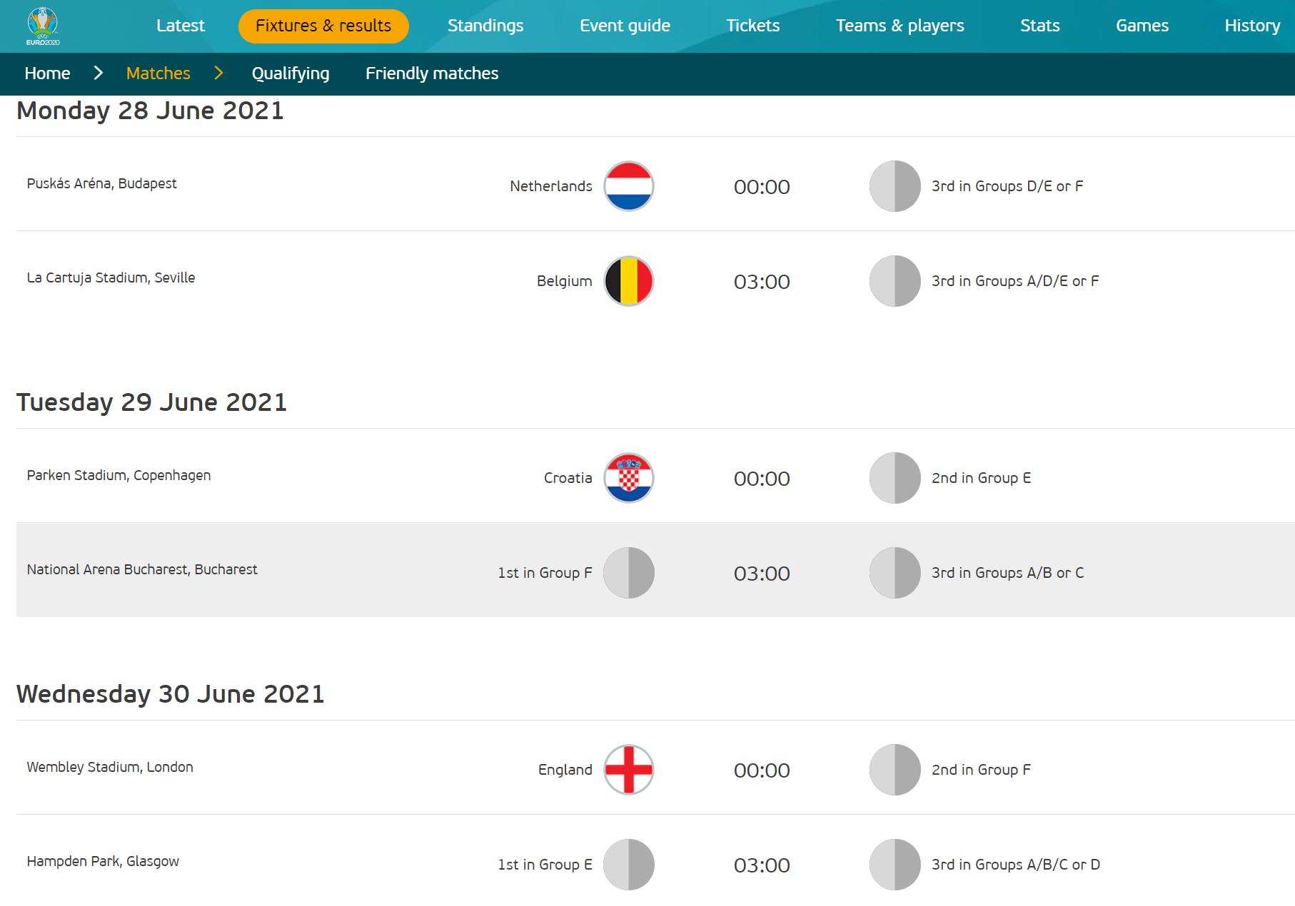 欧洲杯还有几个球队(扫盲|欧洲杯已有12队小组出线,淘汰赛却还没定谁打谁?)