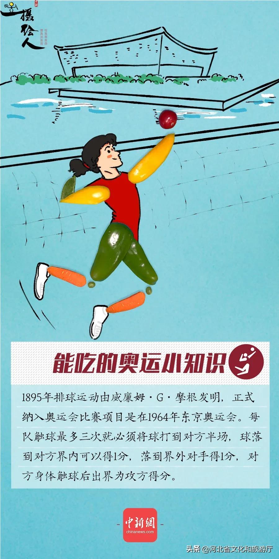 奥运知识是什么（「涨知识」18条奥运知识，你知道几个？）