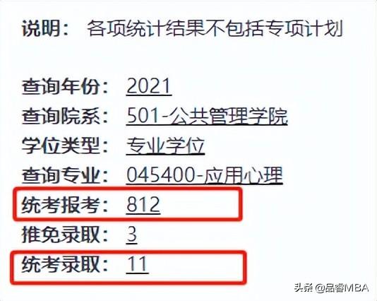 应用考研考哪些科目（「考研科普」应用心理专硕、教育专硕接受跨考？看看报考难度再考）