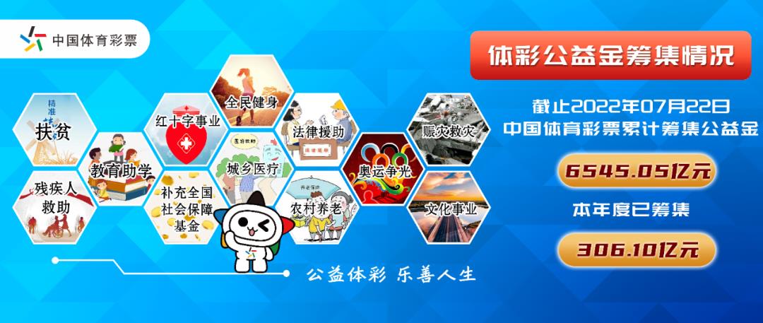 为什么多人看世界杯呢(「心理科普」看世界杯,这些好处你想不到)