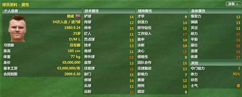 利物浦电台第二期（「FM07利物浦篇」遗憾我当时年纪不可亲手拥抱你欣赏）