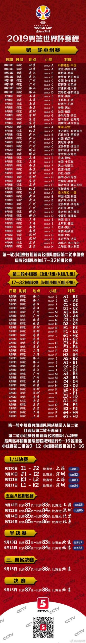 19年篮球世界杯赛程(2019男篮世界杯完整赛程出炉!)
