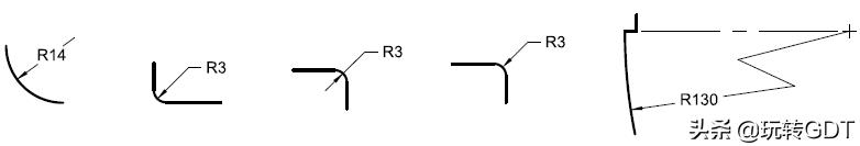 圆球半径标注方法(机械图纸·每日一符:直径?和半径R)