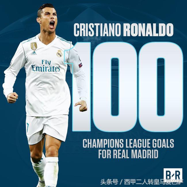 C罗场均1.06球高居榜首（西媒：C罗告诉内马尔谁才是老大，内马尔距离金球奖还很远）