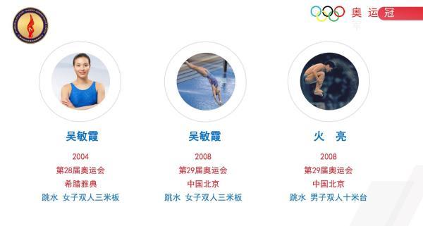 我们中国奥运会有几个金牌（从市运会迈向奥运会……上海先后诞生17位奥运冠军，摘24金43银31铜）