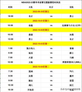 nba 季前赛（NBA2022／23赛季 季前赛完整赛程出炉）-华海博客