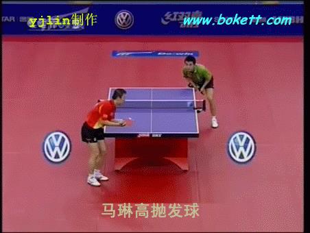 乒乓球发球回跳怎么算(业余乒乓球友如何练习强烈旋转的回跳球?)