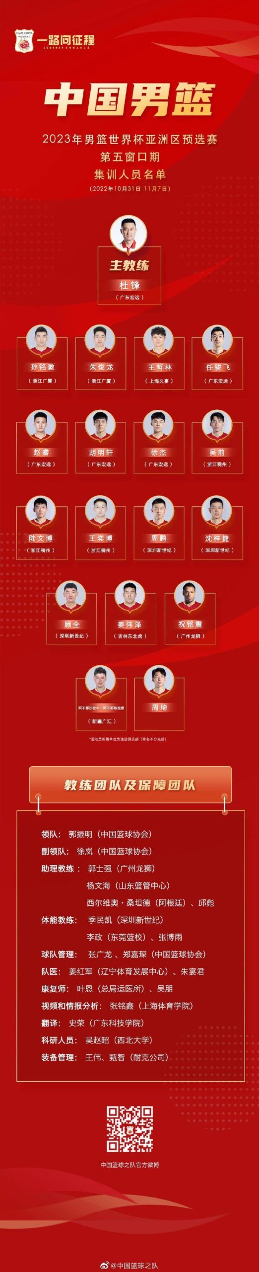 篮球排名国家队(中国男篮战胜伊朗,距离世界杯更近了)