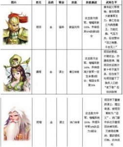 龙将130级金将(龙将130级金将性价比)-华海博客