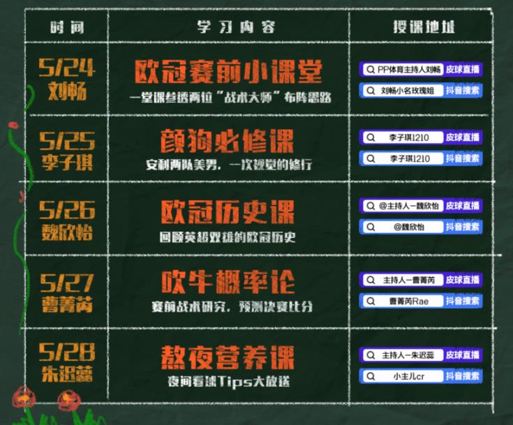欧冠决赛直播入口（5月30日上PP体育免费看欧冠决赛）