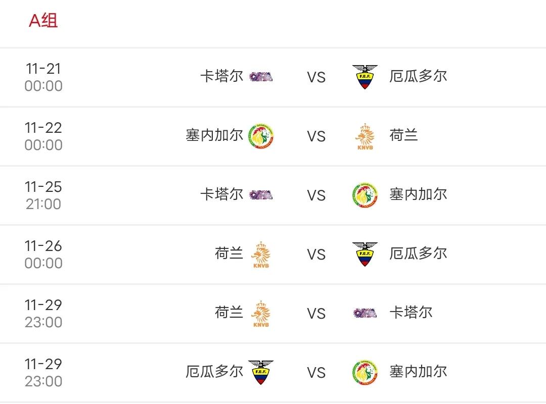 世界杯淘汰赛几轮（2022世界杯分组情况以及比赛时间）