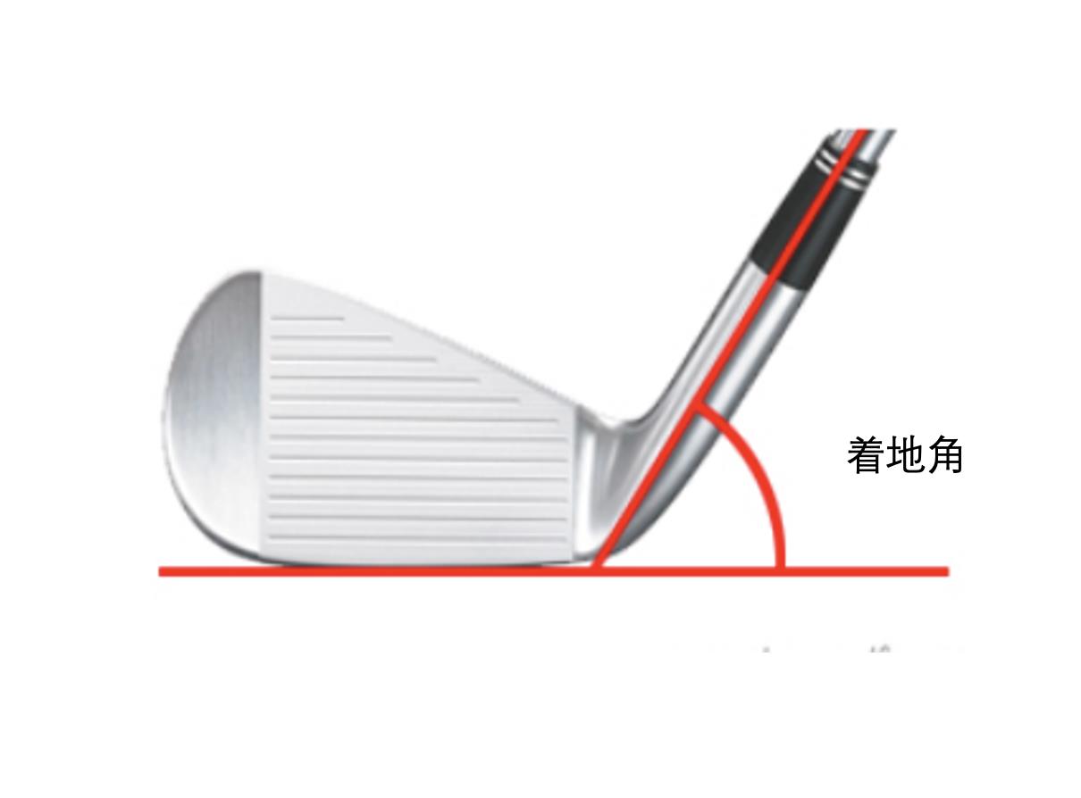 高尔夫球双柏忌（高尔夫破百的7个策略）