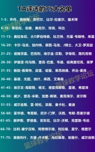 霍华德是不是75大球星（乔丹第一詹姆斯第二！科比仅排第十位！霍华德终于入选75大巨星）-华海博客