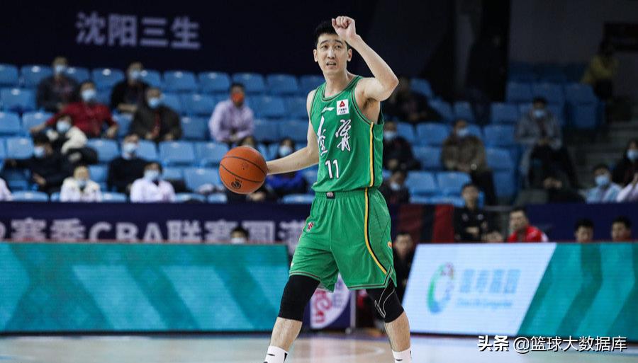 辽宁队篮球队员名单(辽宁队最强12人大名单!刘志轩、鄢手骐被弃用,杨鸣重用两位新人)