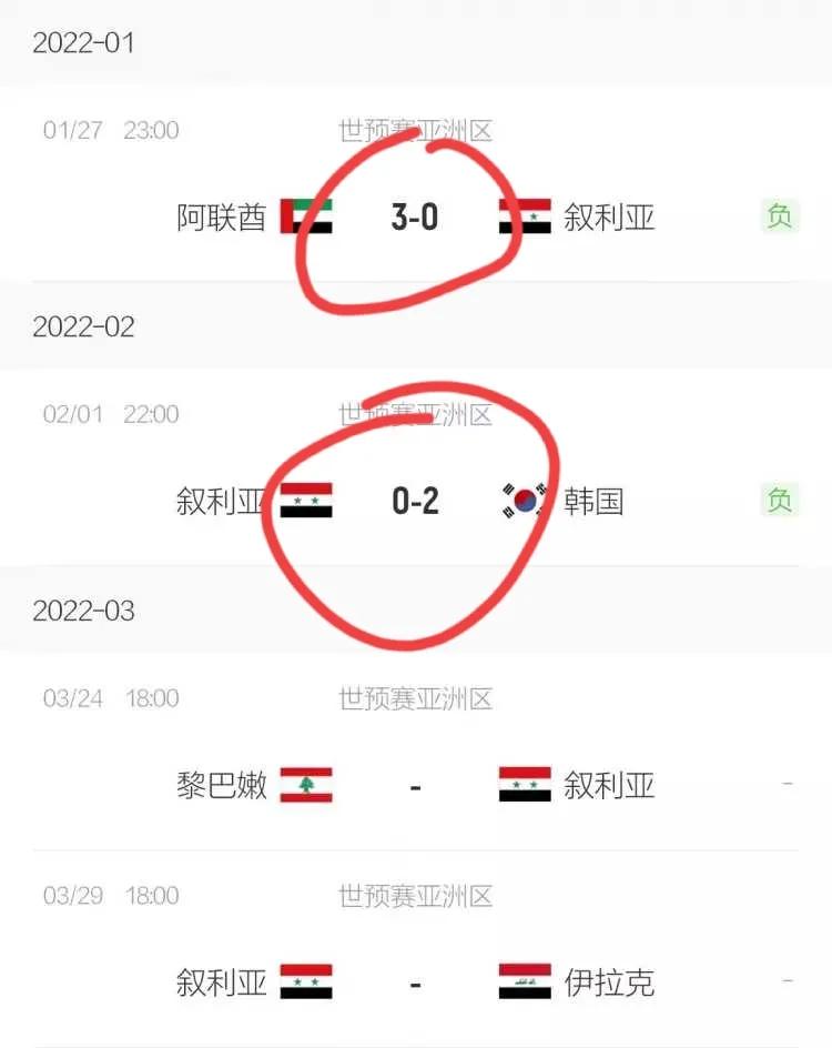 叙利亚踢过世界杯吗(利刃斩乱绪:叙利亚无缘世界杯,官方足协宣布直接解散国家队行政机关+全部技术人员)