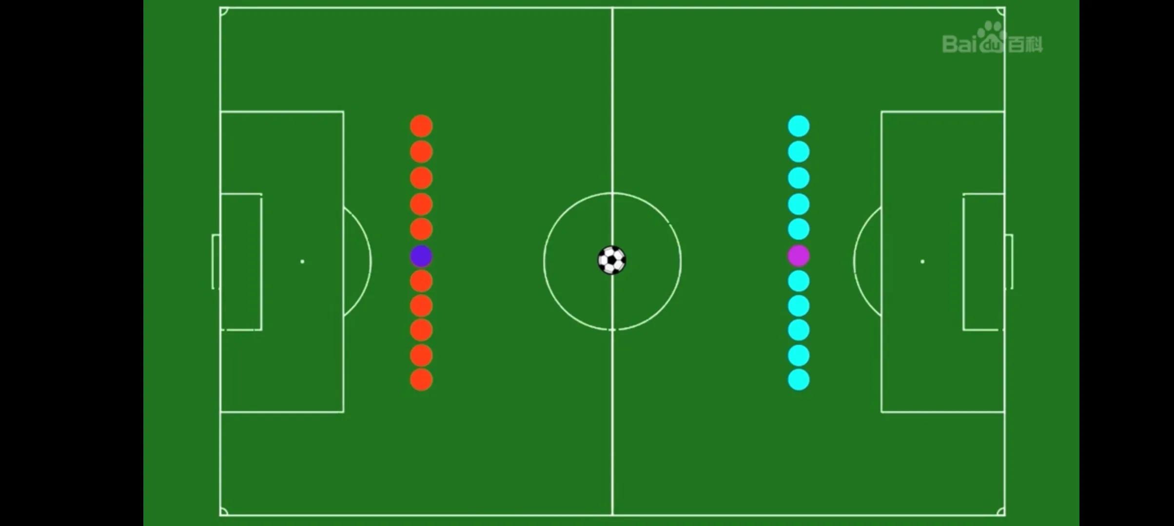 足球队员上场多少个人(“我不允许你做局外人”足球的基本常识)